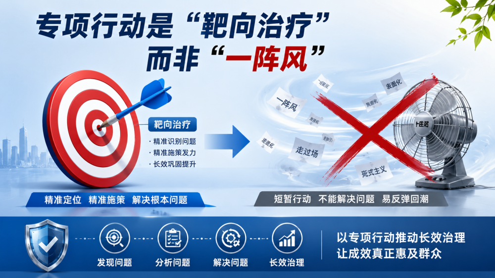 专项.png